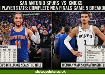 San Antonio Spurs vs Knicks Match Player Stats