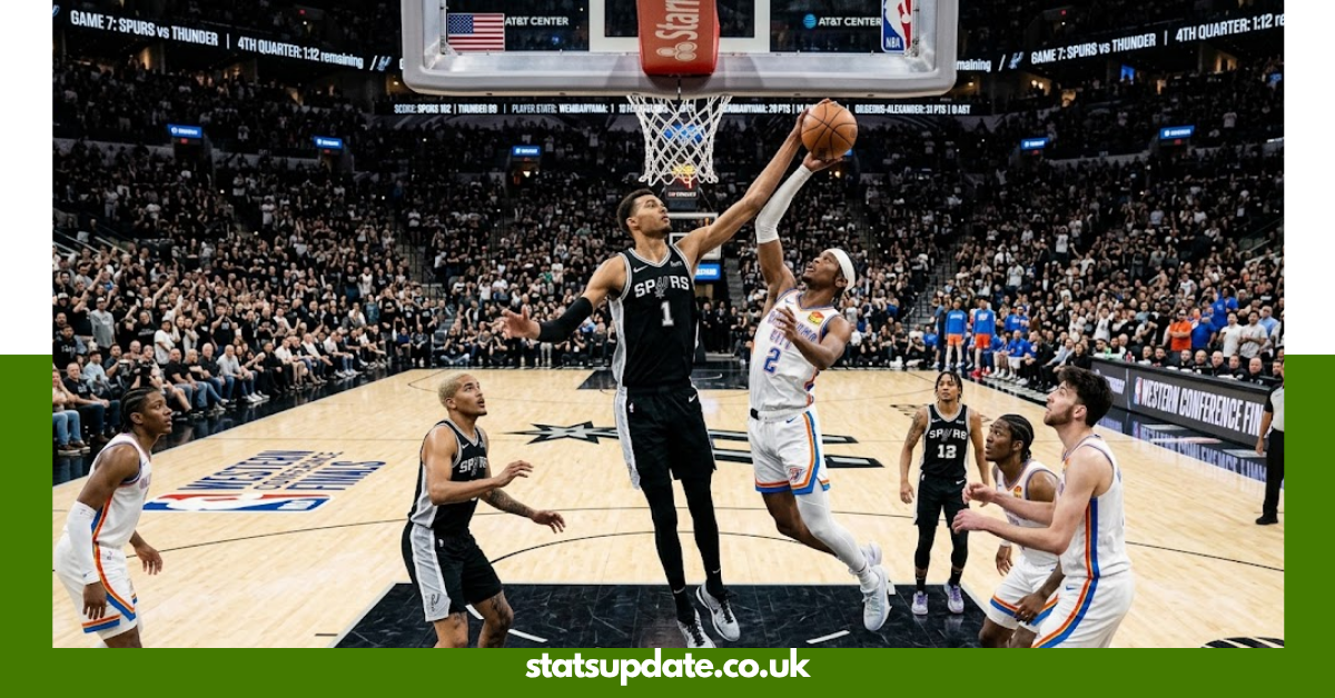 San Antonio Spurs vs Oklahoma City Thunder Match Player Stats & Game Recap