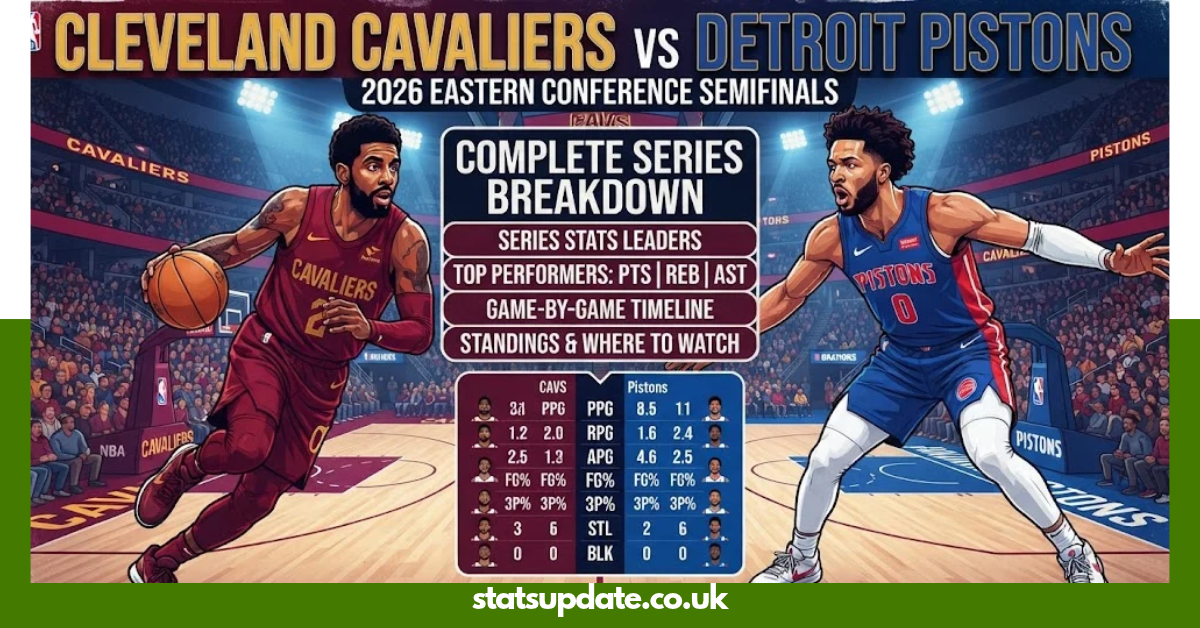Cleveland Cavaliers vs Detroit Pistons Match Player Stats | 2026 Playoffs Complete Guide