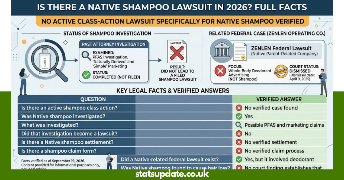 native shampoo lawsuit