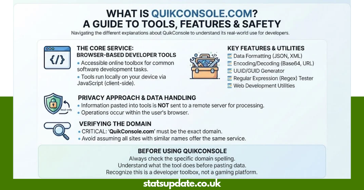 What Is QuikConsole.com? Tools, Features, Safety & Guide