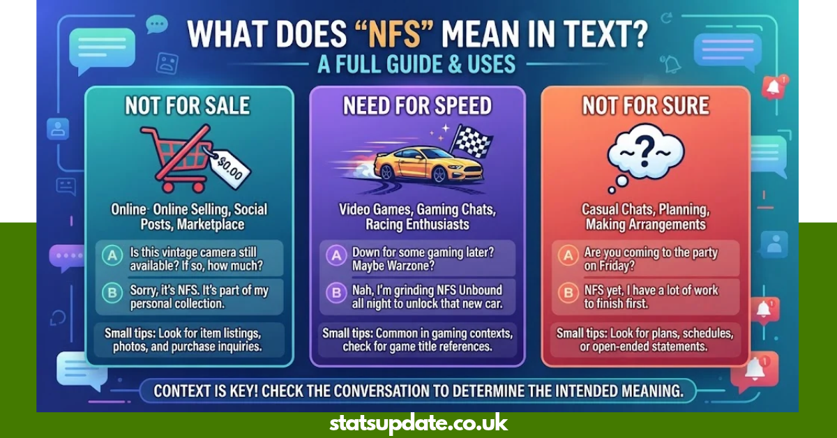 What Does NFS Meaning in Text Mean? Full Guide & Uses
