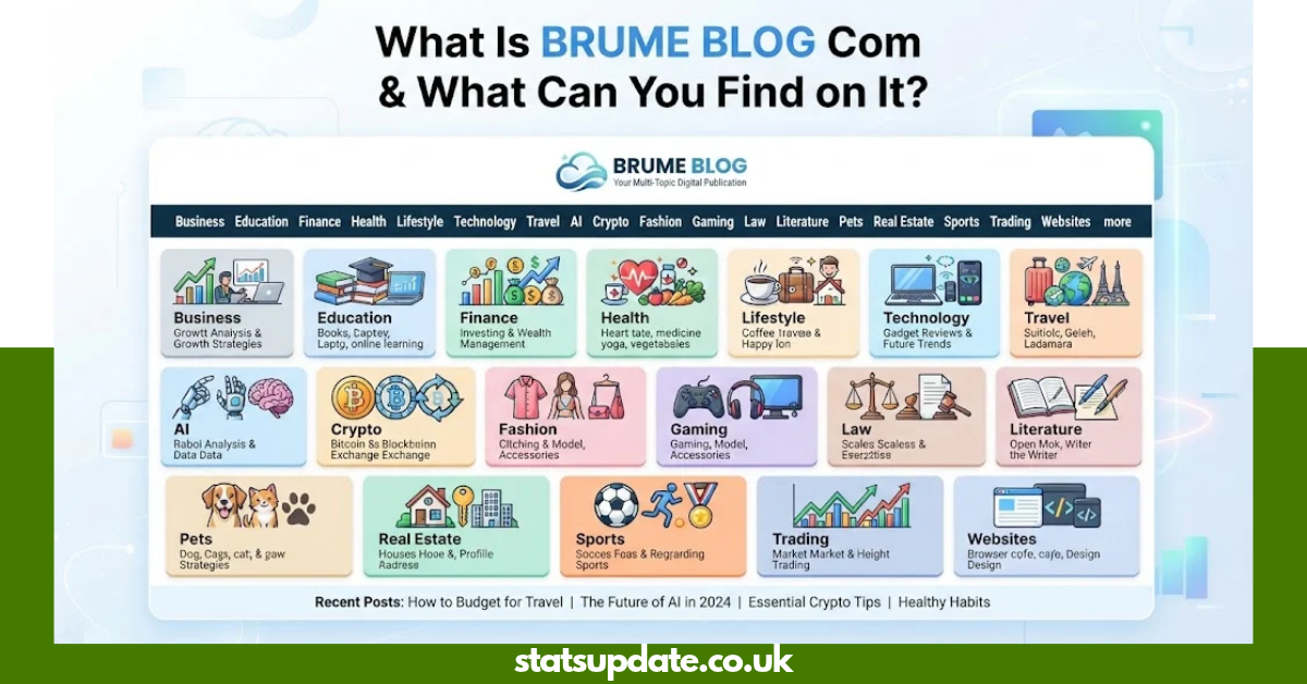 What Is Brumeblog Com and What Can You Find on It?